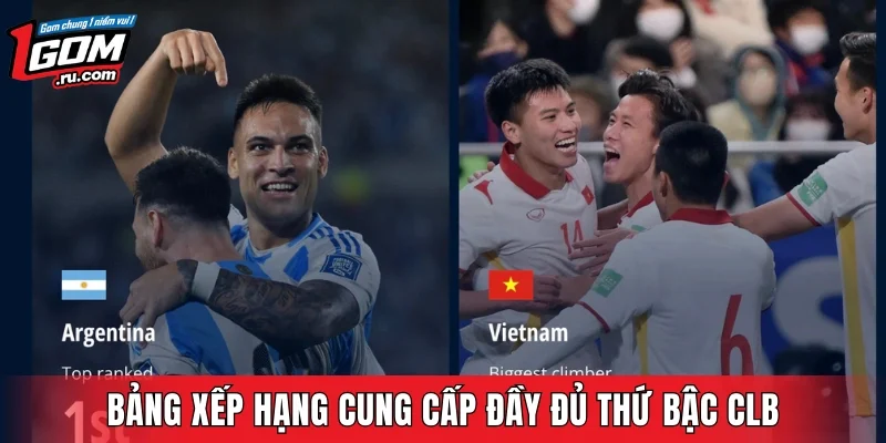 Bảng xếp hạng cung cấp đầy đủ thứ bậc đội bóng