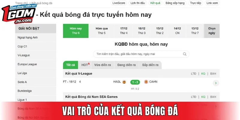 Kết quả bóng đá đóng vai trò quan trọng nào?